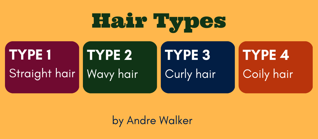 hair types table by Andre Walker